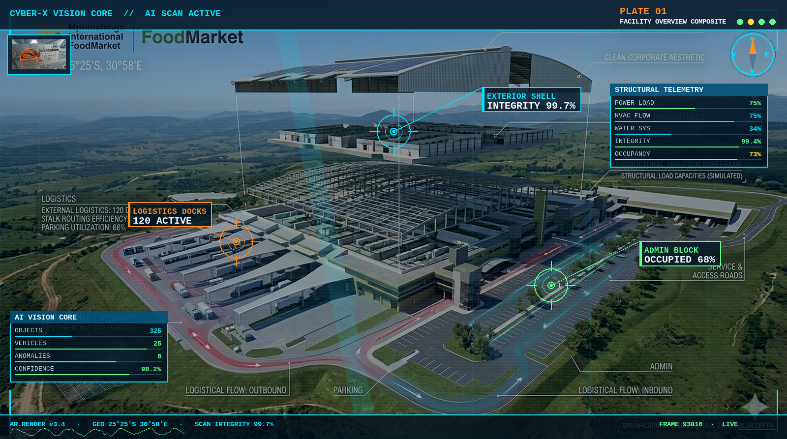PERIMETER · MAIN ENTRY